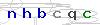 weryfikator